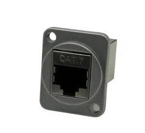 Switchcraft Panel Mount